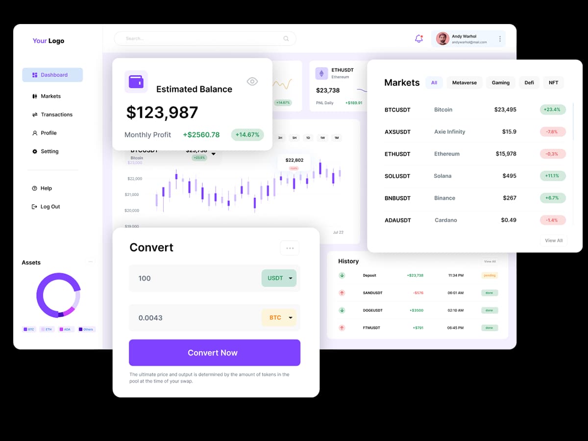 spot dashboard