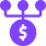 Multiple Revenue Options