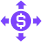 Spread & Dynamic Pricing Options