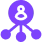 Referral & Affiliate Programs