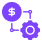 Spot Trading & Matching Engine