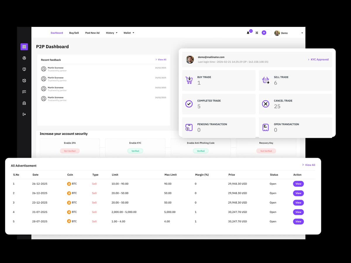 P2P dashboard