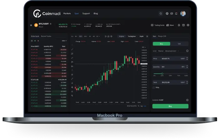 coinmadi