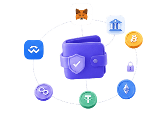 KYC/AML verification