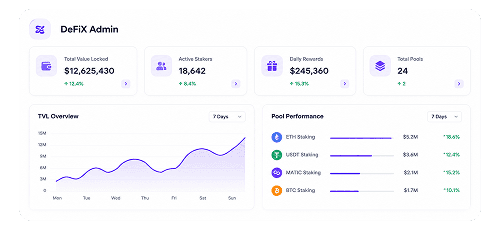 Admin panel