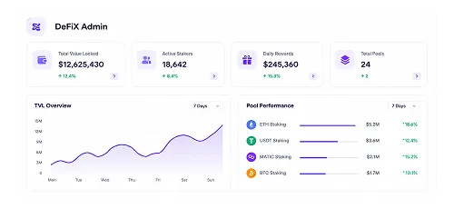 Admin panel