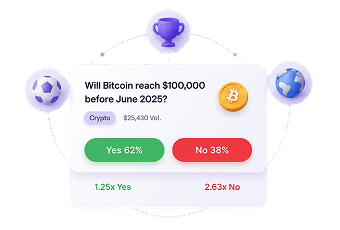Live order book and fast trade matching