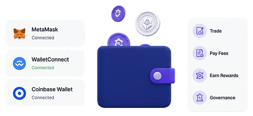 Trading bot APIs