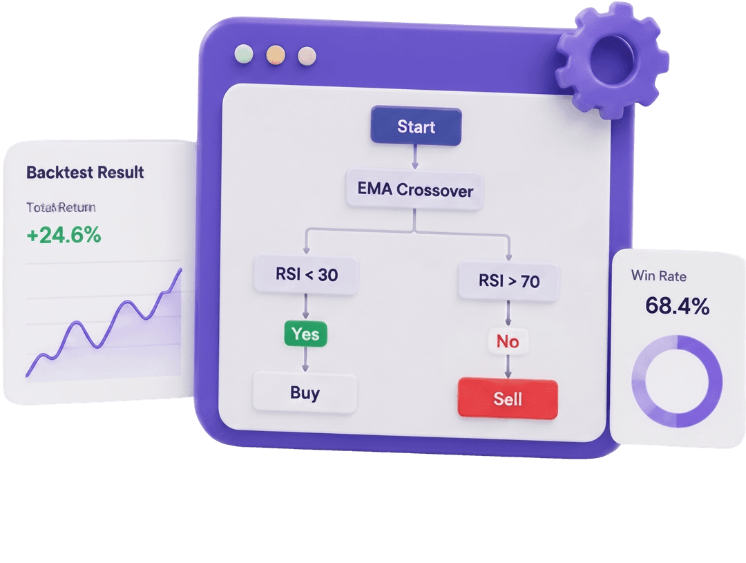 Live order book and fast trade matching