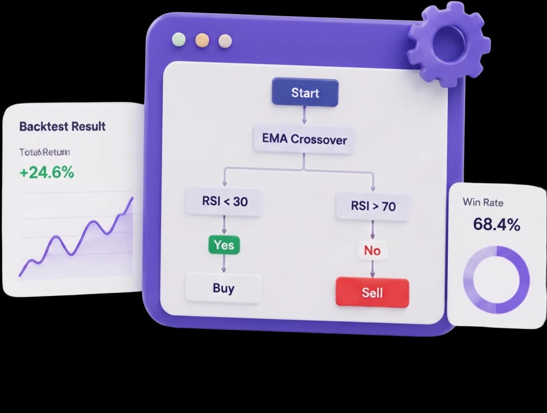 Live order book and fast trade matching