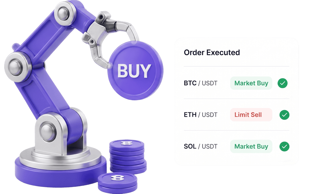 KYC/AML verification