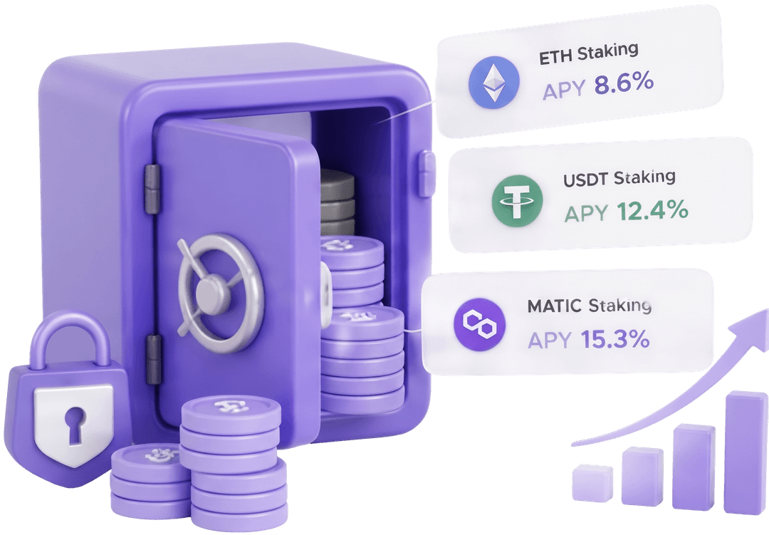 KYC/AML verification