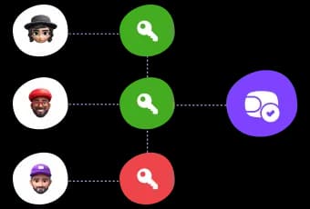 Multi-currency wallet system