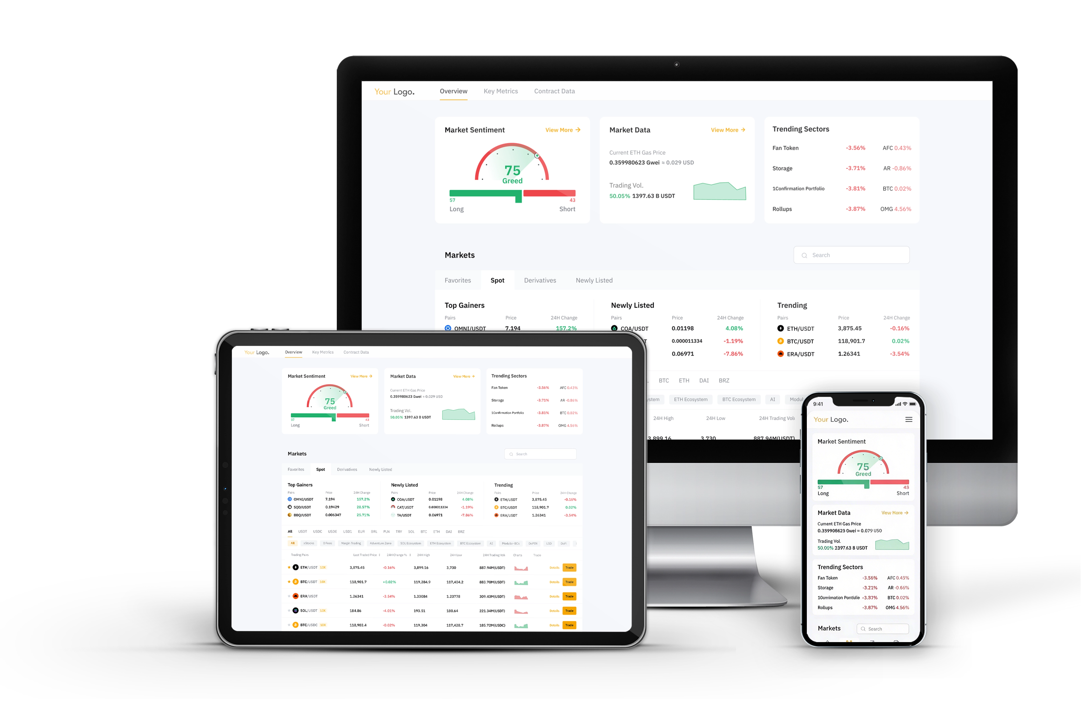 Bybit Clone Script