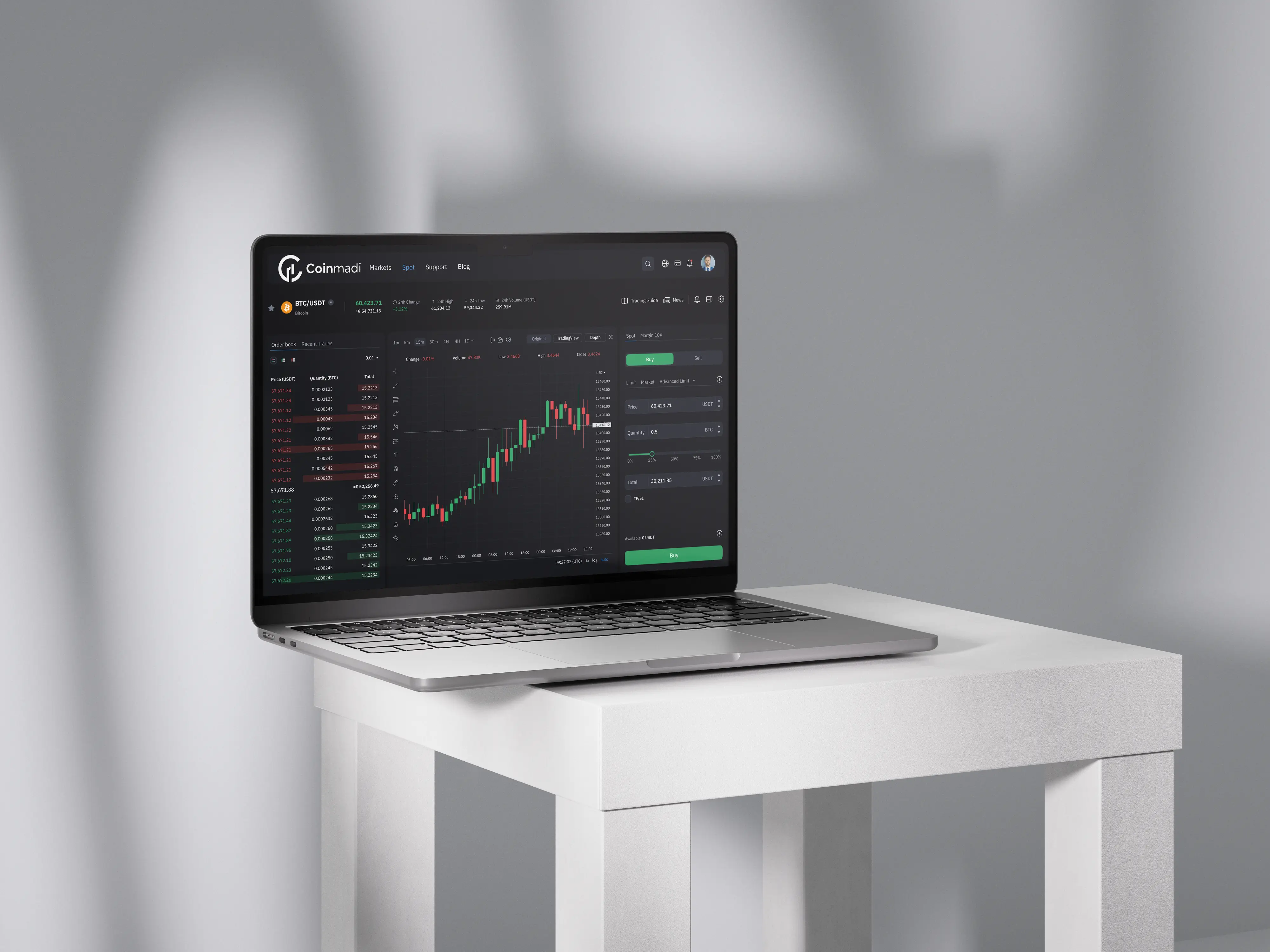 Coinmadi Crypto Exchange