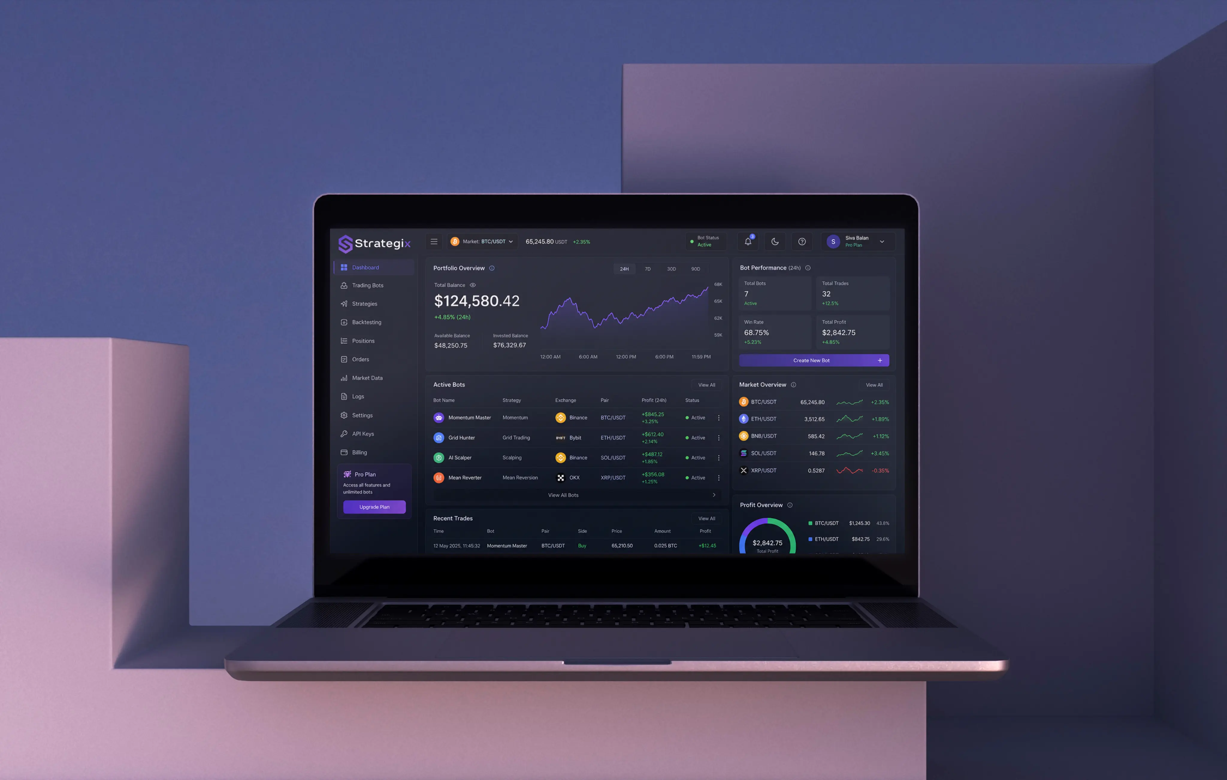 PredictX Prediction Market